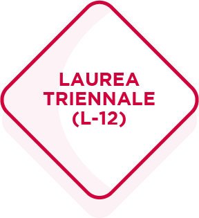 Laurea